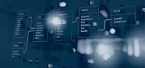 Qué es un Service Blueprint